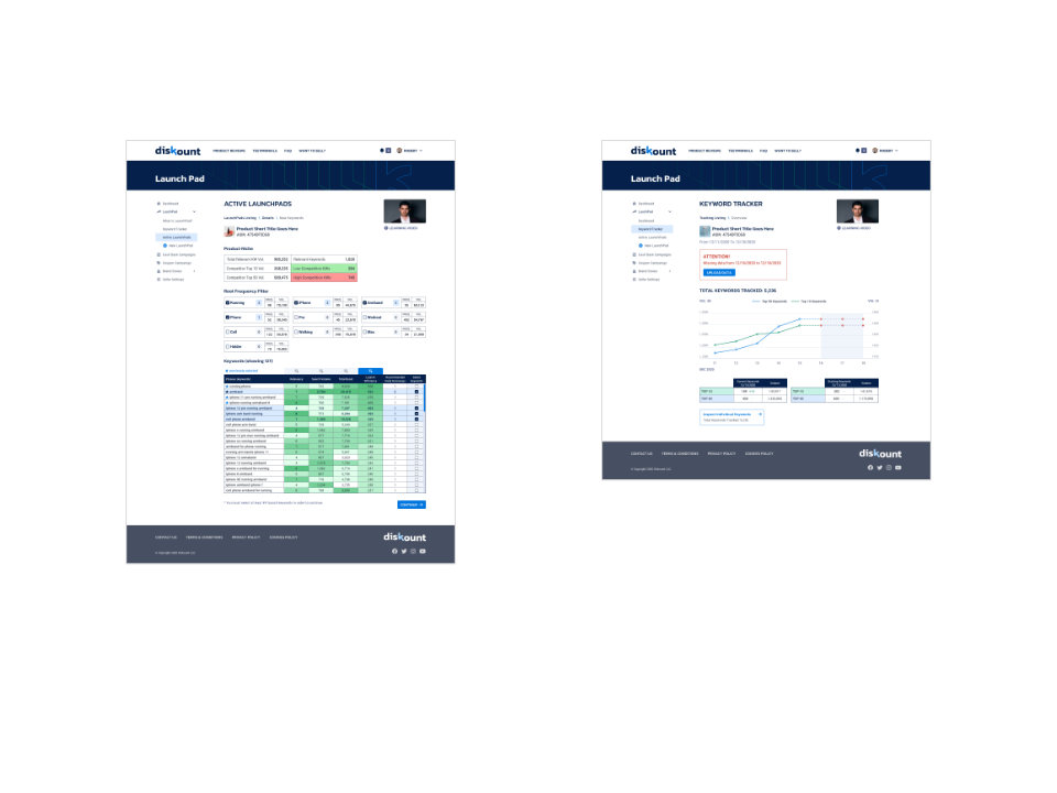 Lauchpads & Keywords Tracker Details in Desktop View